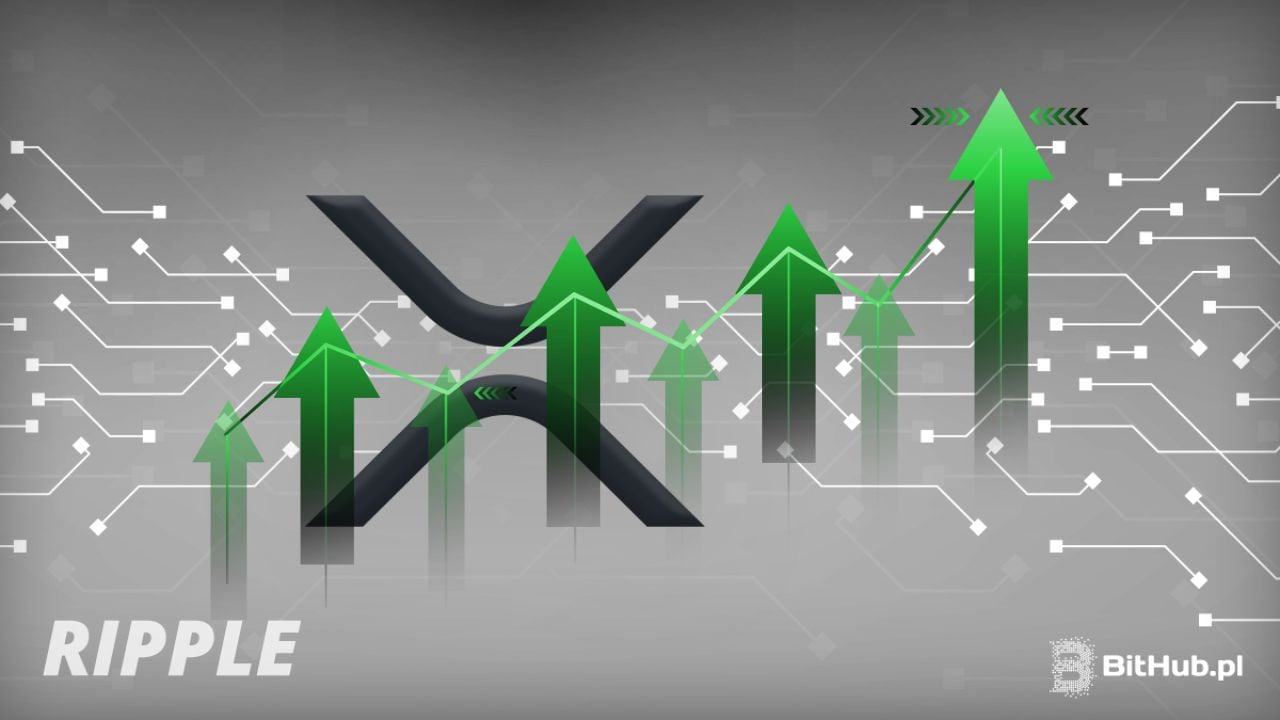 Kiedy kurs kryptowaluty XRP wystrzeli? Analitycy mają odpowiedź