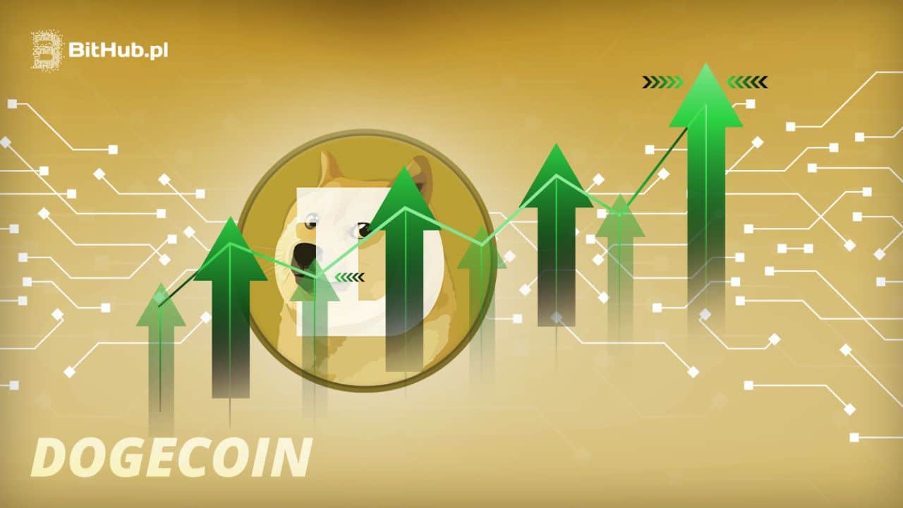 Dlaczego Dogecoin (DOGE) rośnie? Powód szokuje