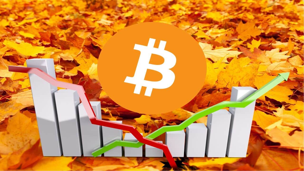 W listopadzie Bitcoin zyskiwał choćby 449%. Jak będzie w tym roku?