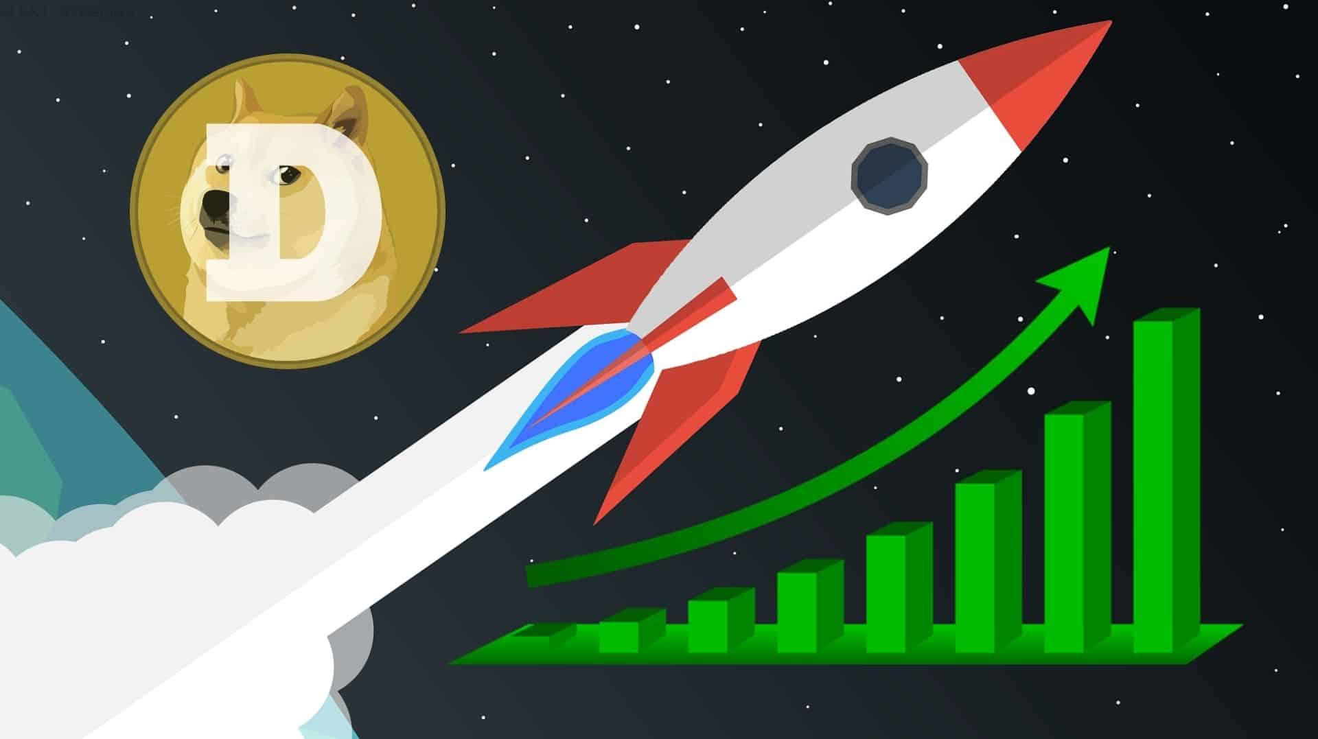 DOGE powtarza schemat z przeszłości, który może oznaczać potężny wzrost. Czy historia się powtórzy?