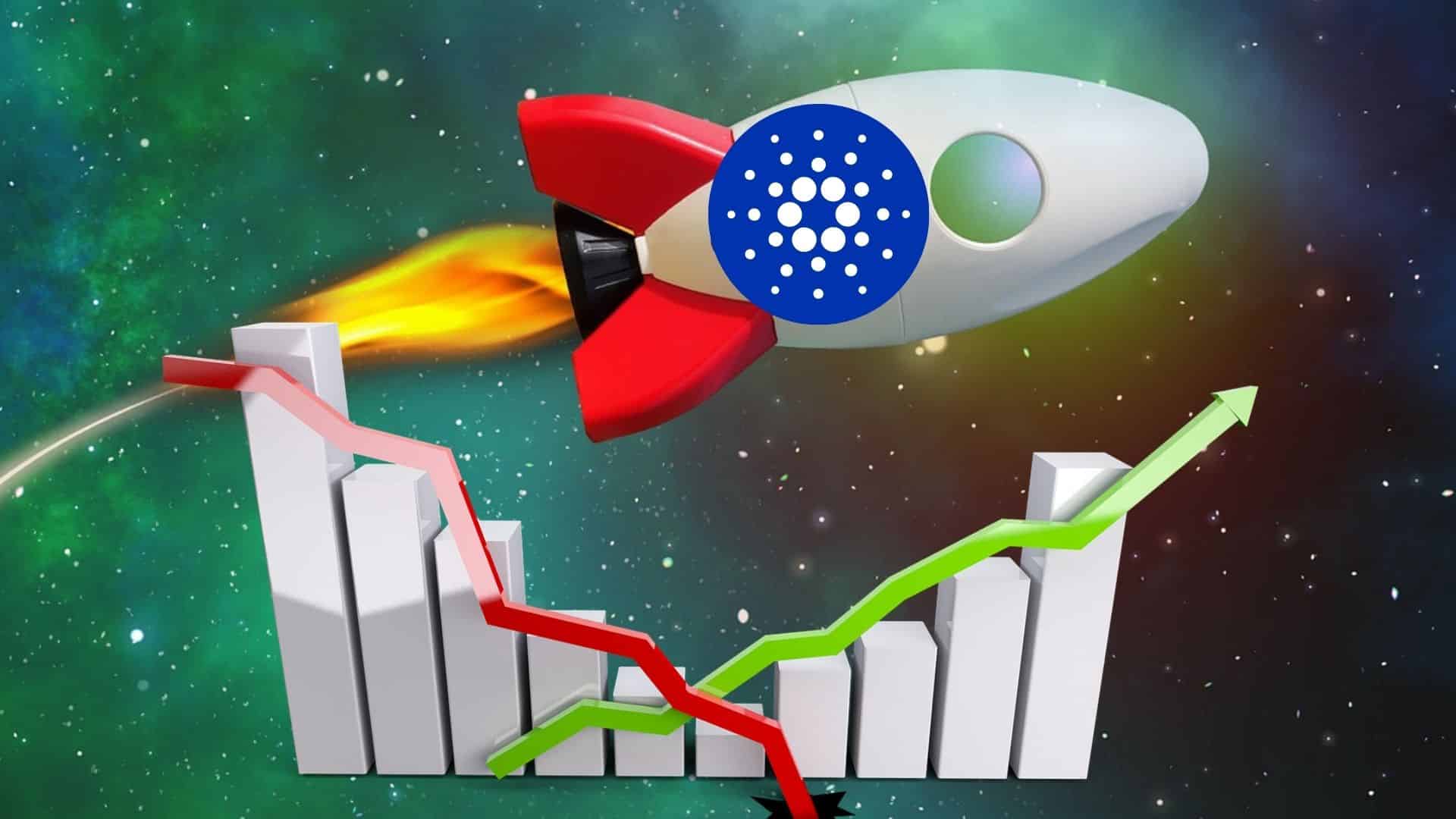 Ten token błyskawicznie odrabia straty po korekcie. Ma szanse, by zbliżyć się do 8 dolarów