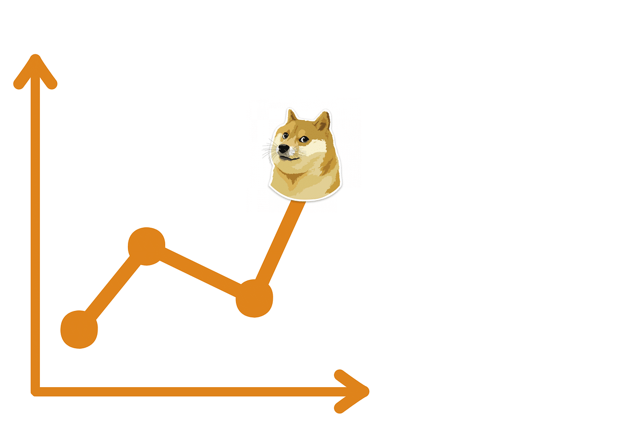 Nowy memecoin przeskoczy DOGE? Aktualnie notuje gwałtowny wzrost kursu!