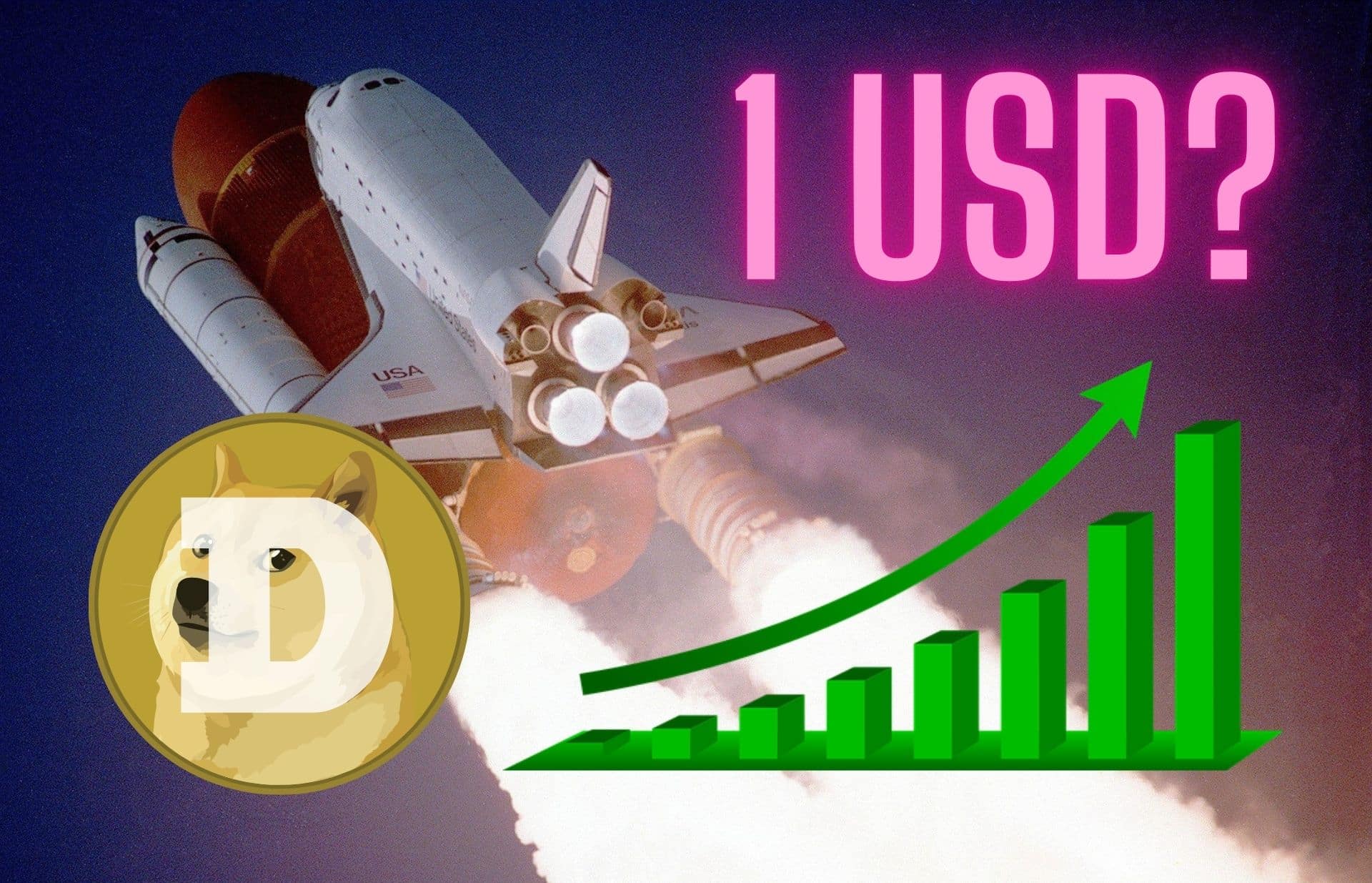 DOGE wyrasta na lidera. Kolejny gigant złożył wniosek o Dogecoin ETF!