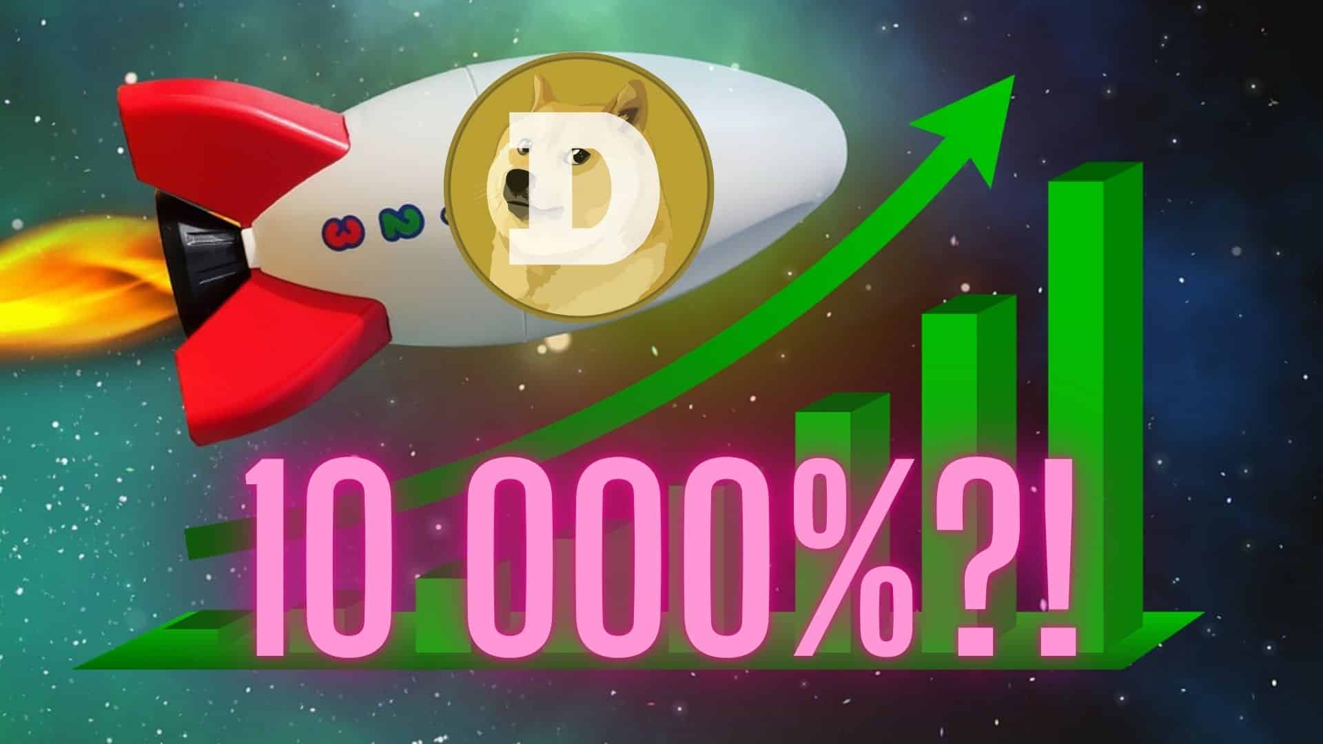 DOGE powtarza wzór, który w przeszłości poprzedził wzrost o 10 000%. Ile może zyskać Dogecoin?