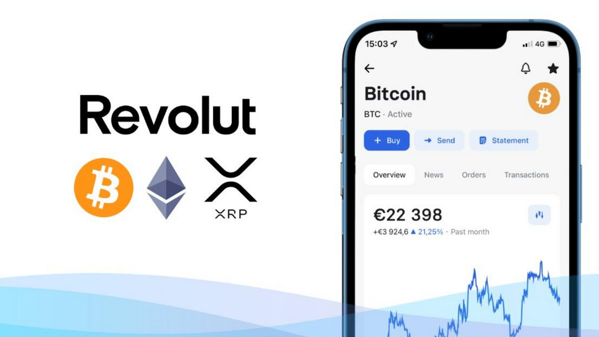 Revolut kryptowaluty – Jak kupić? Opinie i czy się opłaca?