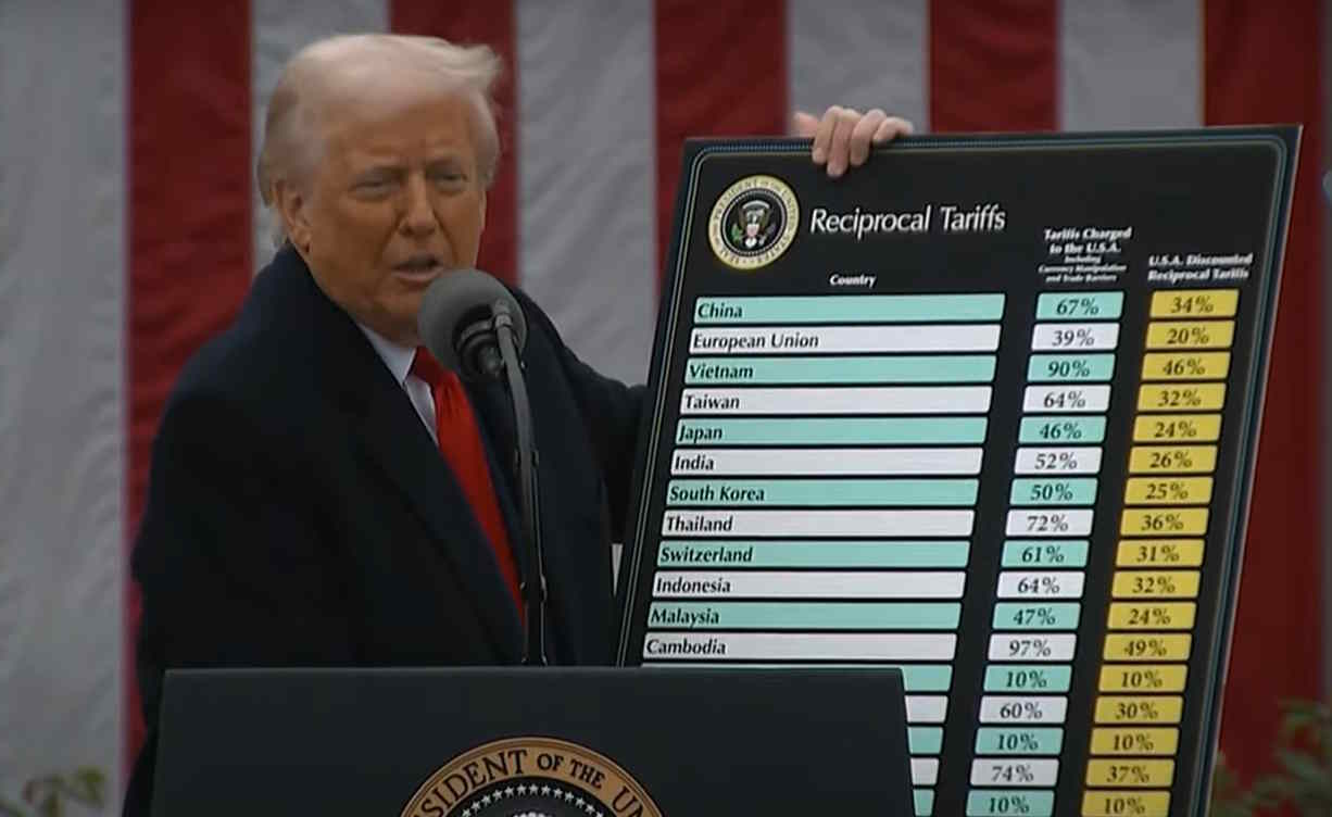 To zgotował nam Trump. Grozi nam recesja i wojna handlowa?