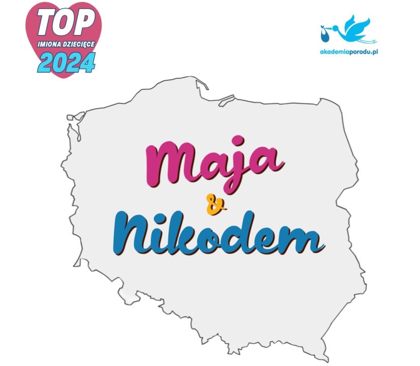 Ranking imion męskich i żeńskich 2024 / 2025