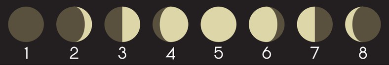 Na niebie pojawi się „Śnieżny Księżyc”. Nadchodzi wyjątkowa pełnia