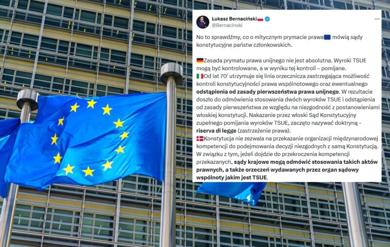 Ciekawa analiza nt. „prymatu” unijnego prawa w krajach UE