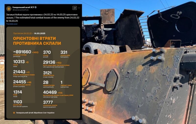 Potężne straty Rosjan na froncie. Blisko 900 tysięcy ludzi