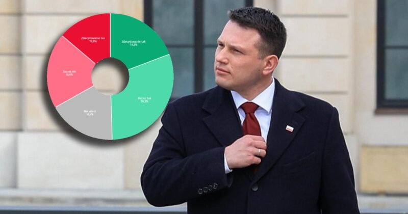 Sławomir Mentzen wejdzie do II tury wyborów? Polacy zabrali głos
