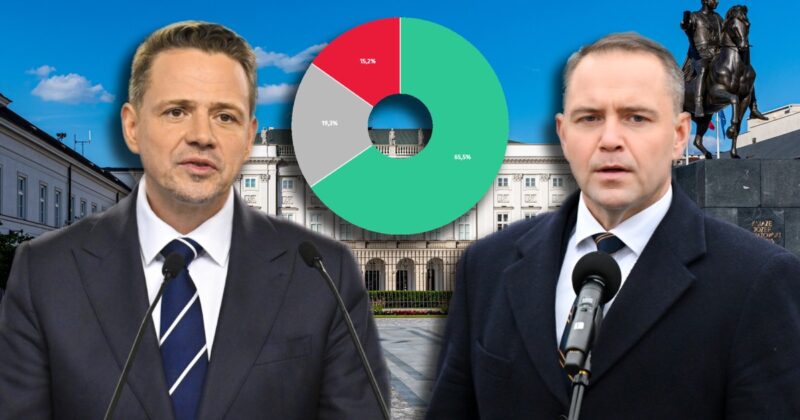 Polacy chcą debaty Rafała Trzaskowskiego z Karolem Nawrockim. Typują faworyta