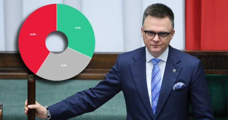 Szymon Hołownia ustąpi ze stanowiska. Polacy zabrali głos