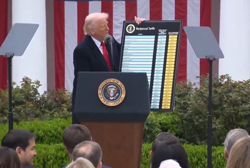 Трамп подписывает указ о «взаимных тарифах»