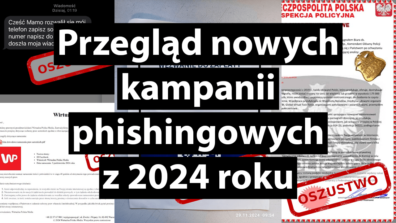 Przegląd kampanii phishingowych z 2024 roku