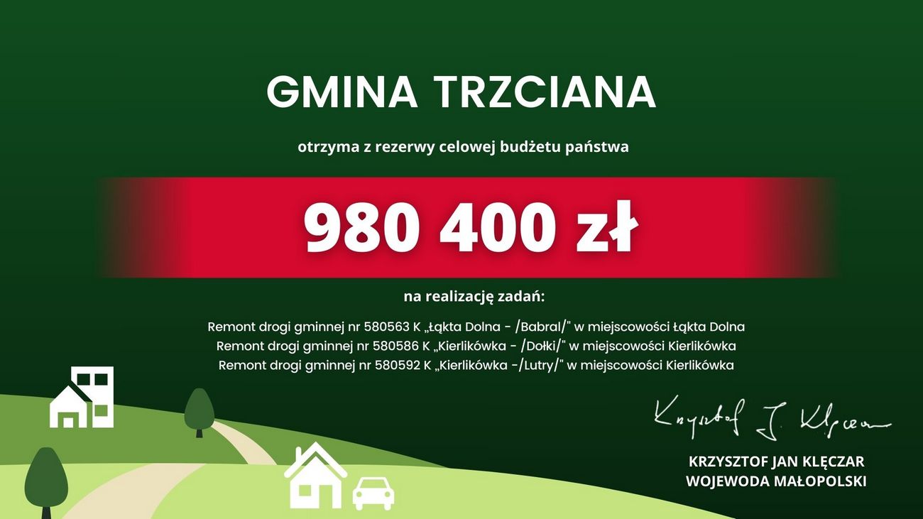 Pieniądze na remonty dróg dla Trzciany, Gnojnika i Biskupic