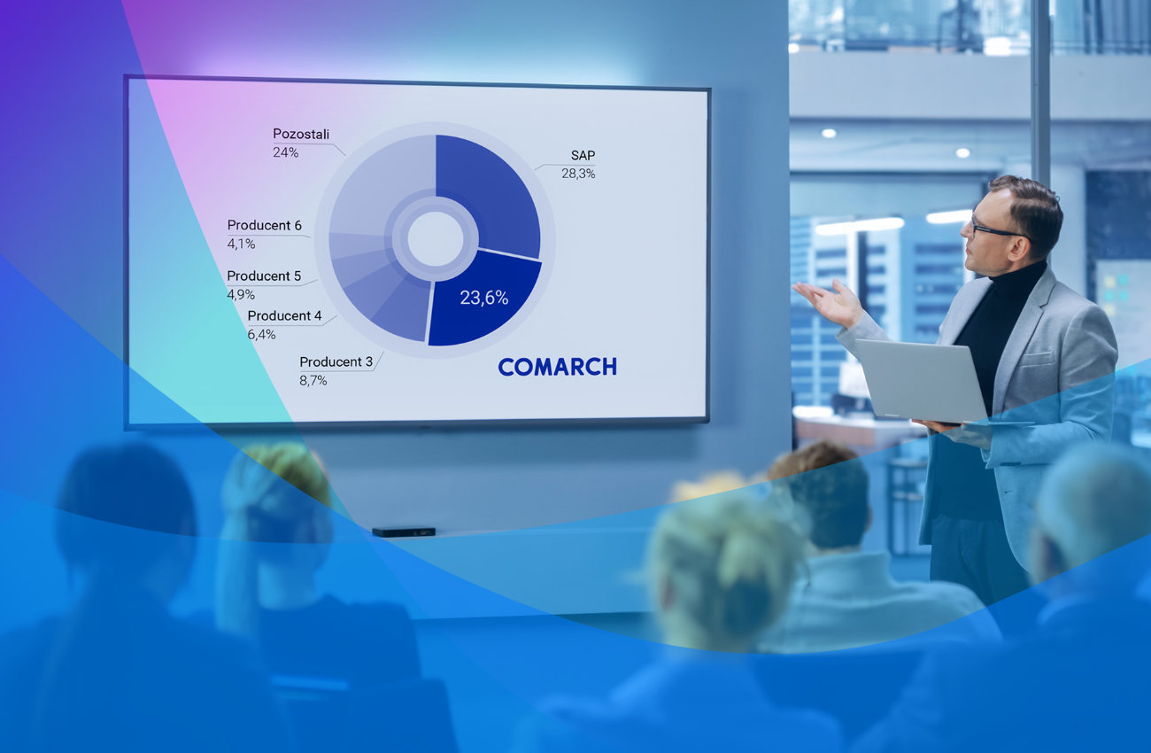 Comarch umacnia pozycję na polskim rynku ERP, osiągając niemal 25% udziału