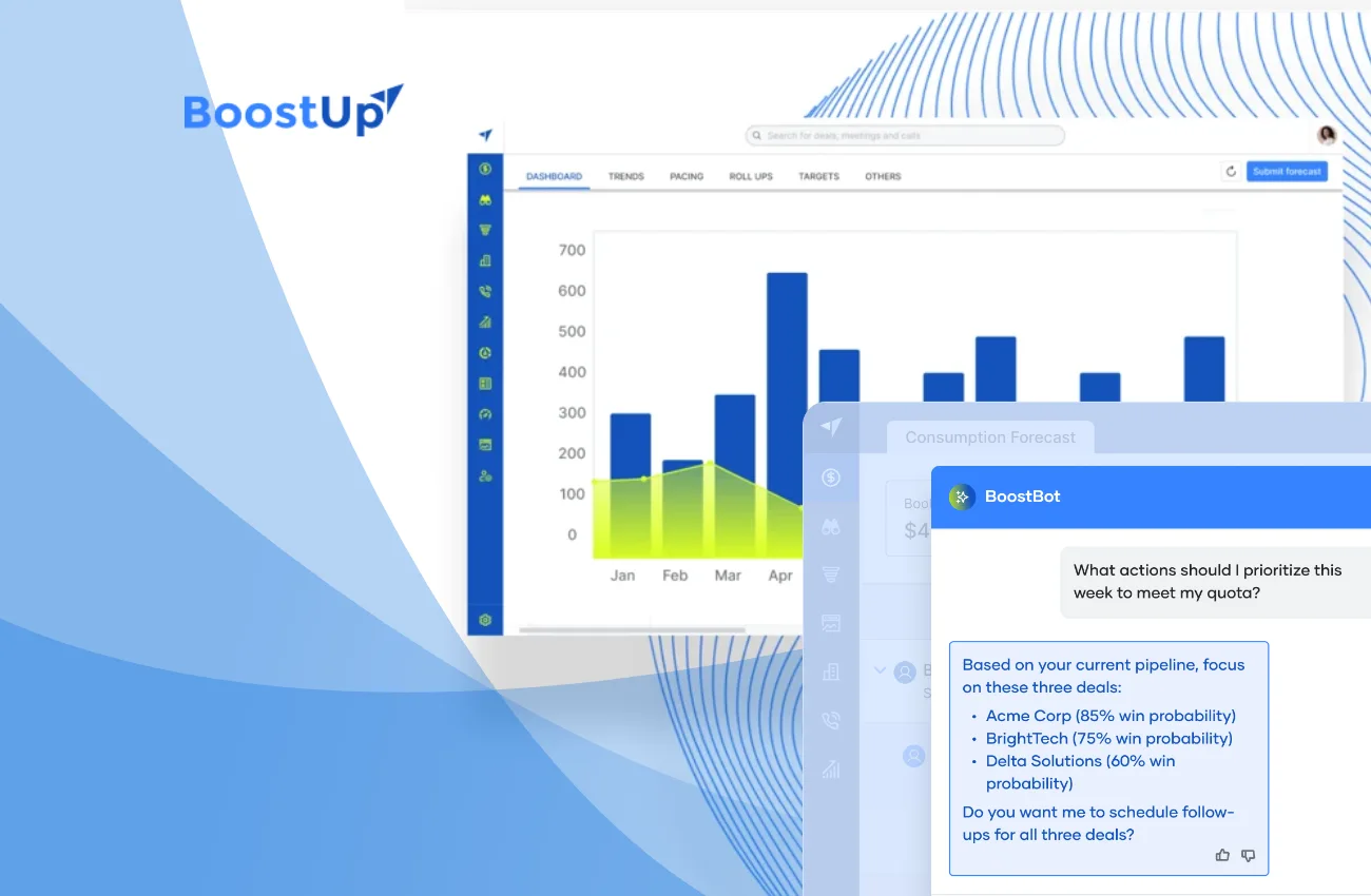 BoostUp wprowadza Conversation Intelligence do prognozowania przychodów i analizy sprzedaży